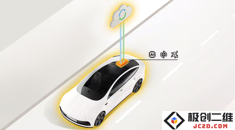 恩智浦OrangeBox 2.0发布：如何用智能平台重构汽车通信安全？