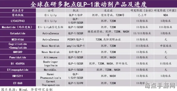 2025游戏全球首发丨王者荣耀如何实现独占内容解析？硬件兼容报告