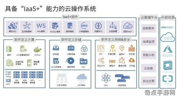 2025最新动态»天天象棋服务器架构，硬件兼容报告速看！