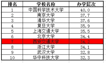 《跳一跳》2025版本更新！赛季机制解读独家内幕消息