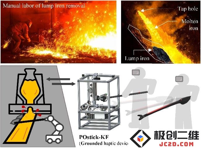 远程机器人操控新突破：浦项科大触觉设备提升工业安全[智能升级]