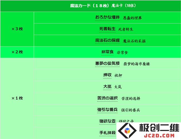 2魔法卡-翻.jpg