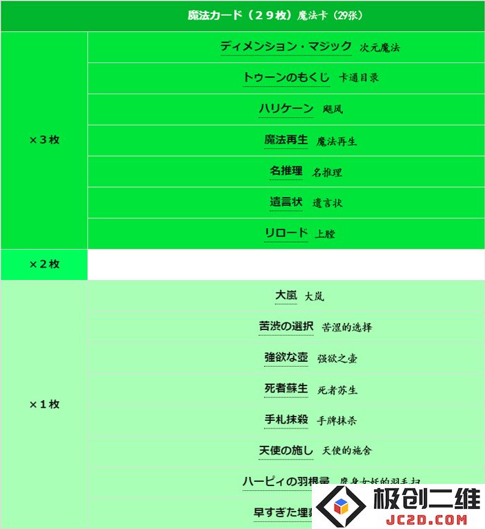 1魔法卡-翻.jpg
