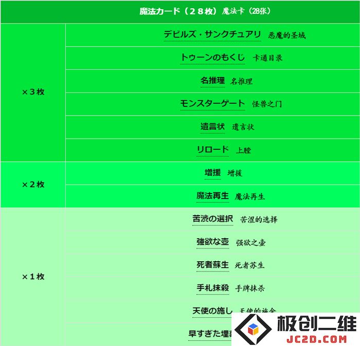 2魔法卡-翻.jpg
