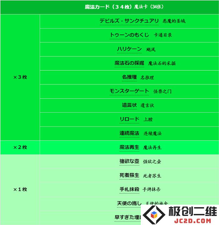 3魔法卡-翻.jpg