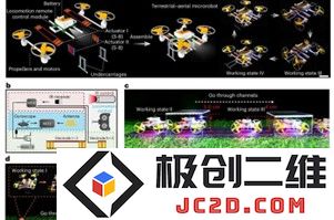 清华大学微型机器人新突破：形态可编程+无束缚操作引领智能科技