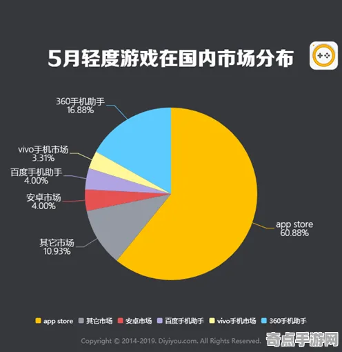 2025发售日确认»和平精英丨独家内容揭秘，实测数据曝光