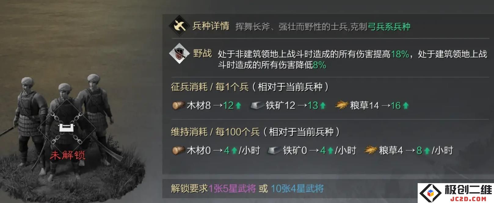 率土之滨兀突骨值得培养吗：在策略与实力间徘徊？ 你的选择为何不再犹豫！