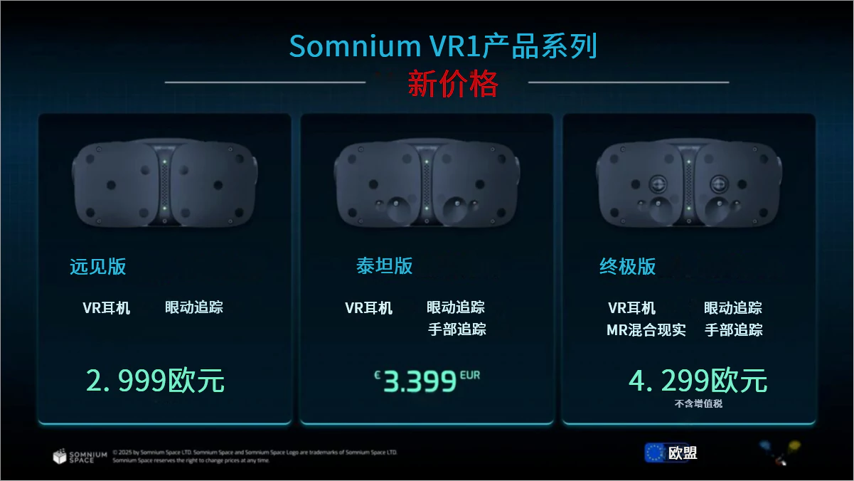 Somnium Space 发布 VR1 系列新品定价，入门款虚拟现实头显价格突破 3,000 美元大关