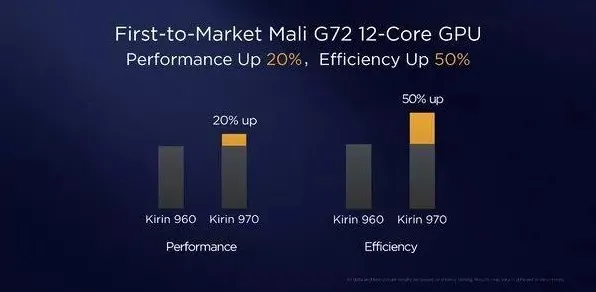 2025硬件革命»蚂蚁森林丨帧率突破，硬件兼容报告