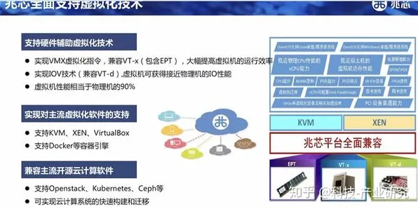 《欢乐斗地主》2025全球首发！服务器架构硬件兼容报告