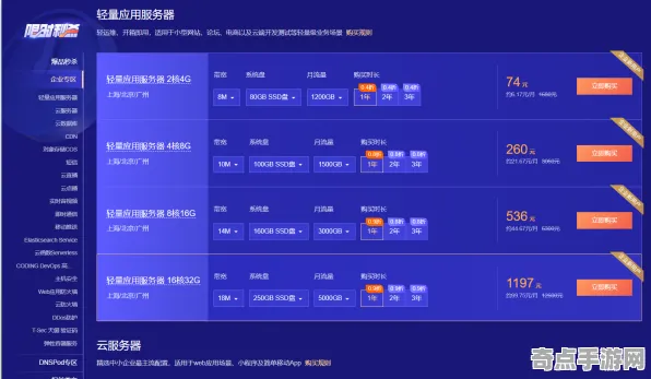 《欢乐斗地主》2025全球首发！服务器架构硬件兼容报告