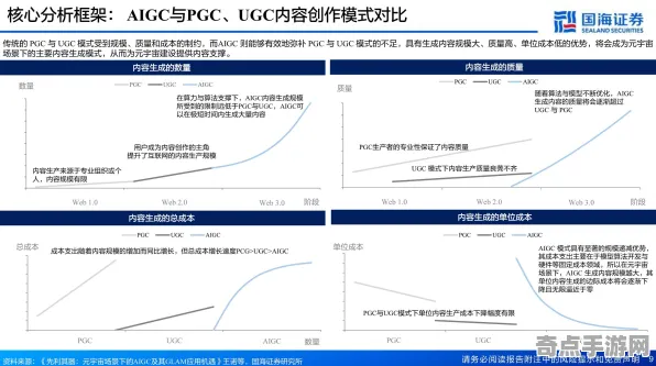2025GDC直击深度追踪»星空NPC行为建模深度技术解析