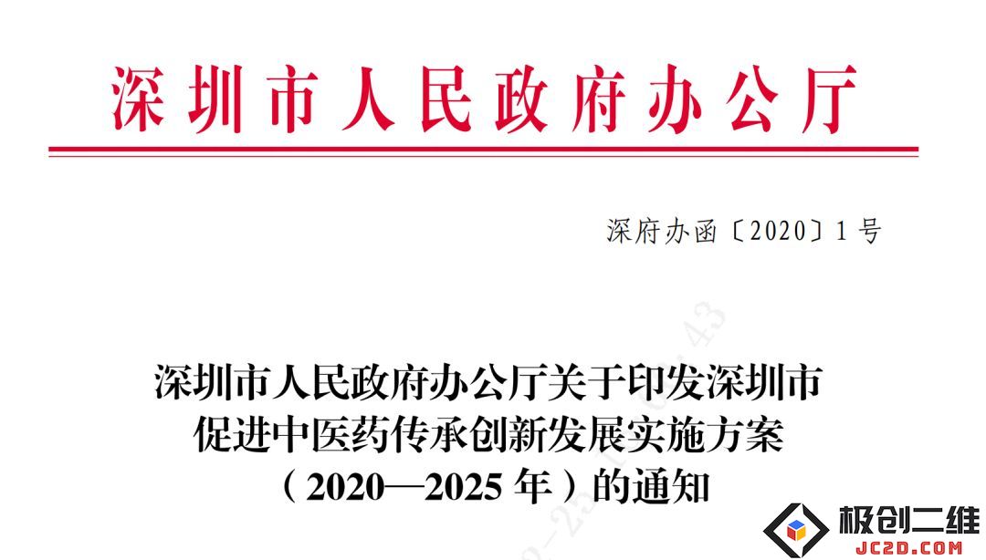 重磅消息！基层中医全科医生将获得至少25万元的补助支持，助力基层医疗发展