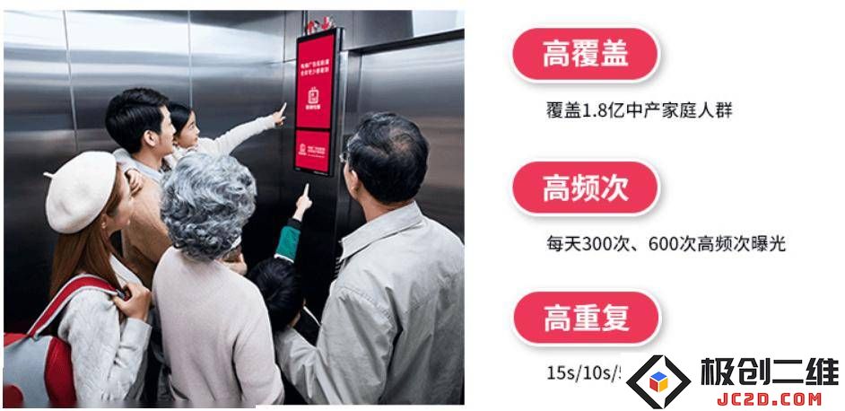 电梯广告行业新风潮！分众传媒以83亿人民币收购新潮传媒，市场格局将面临怎样的重新洗牌？