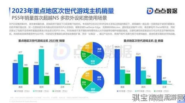 2025硬件革命»羊了个羊丨外设深度适配，深度技术解析