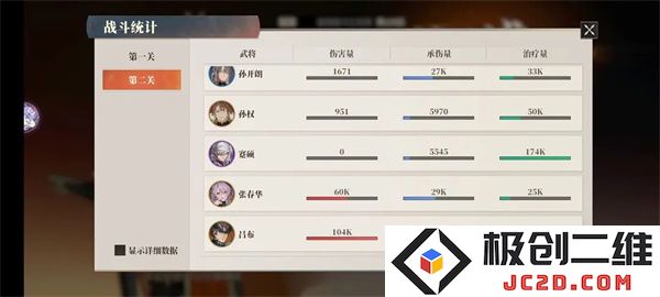 三国志幻想大陆2枭之歌620层通关攻略