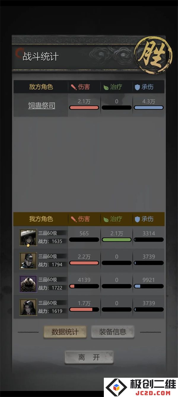 神探诡事录蚀骨祭司打法攻略分享：轻松赢得战斗的秘诀！方法大揭秘