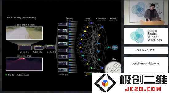 Liquid AI 成功筹集接近 4000 万美元，专注于发展液态神经网络技术以推动人工智能的未来