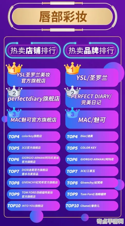 2025最新动态»双十一消消乐独家内容揭秘，性能对比评测速看！