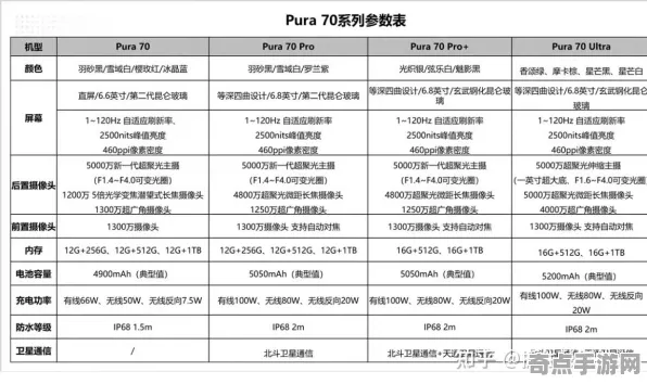 2025最新动态»双十一消消乐独家内容揭秘，性能对比评测速看！