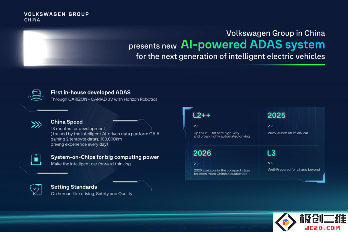 大众汽车AI-ADAS系统升级：下一代智能电动车如何重塑驾驶体验？
