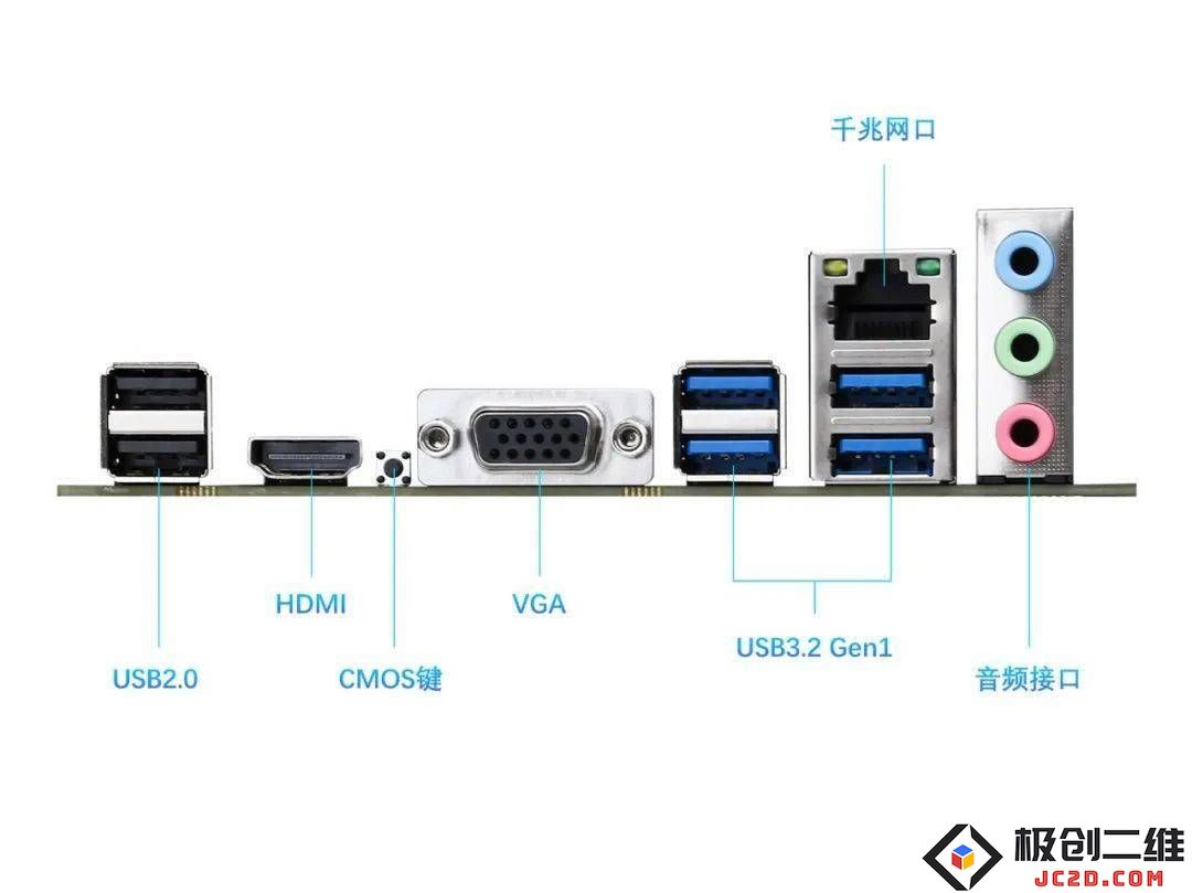 华南金牌B650M-B PRO主板正式上市，起售价仅为498元，AMD R5系列搭配更加超值优惠！