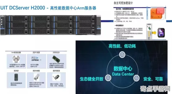 2025游戏全球首发丨球球冲刺如何实现服务器架构？独家内幕消息