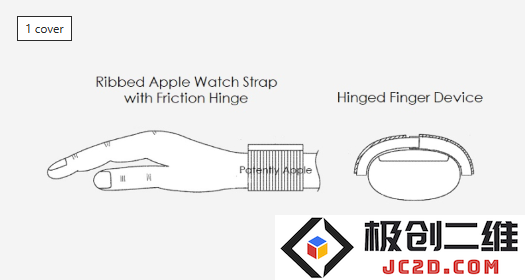 苹果新专利曝光：为未来Apple Watch表带、HMD头戴式设备及手指穿戴设备提供创新铰链系统