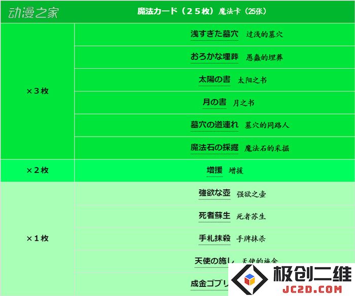 2魔法卡-翻.jpg