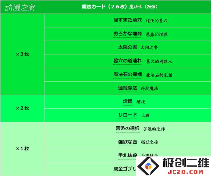 3魔法卡-翻.jpg