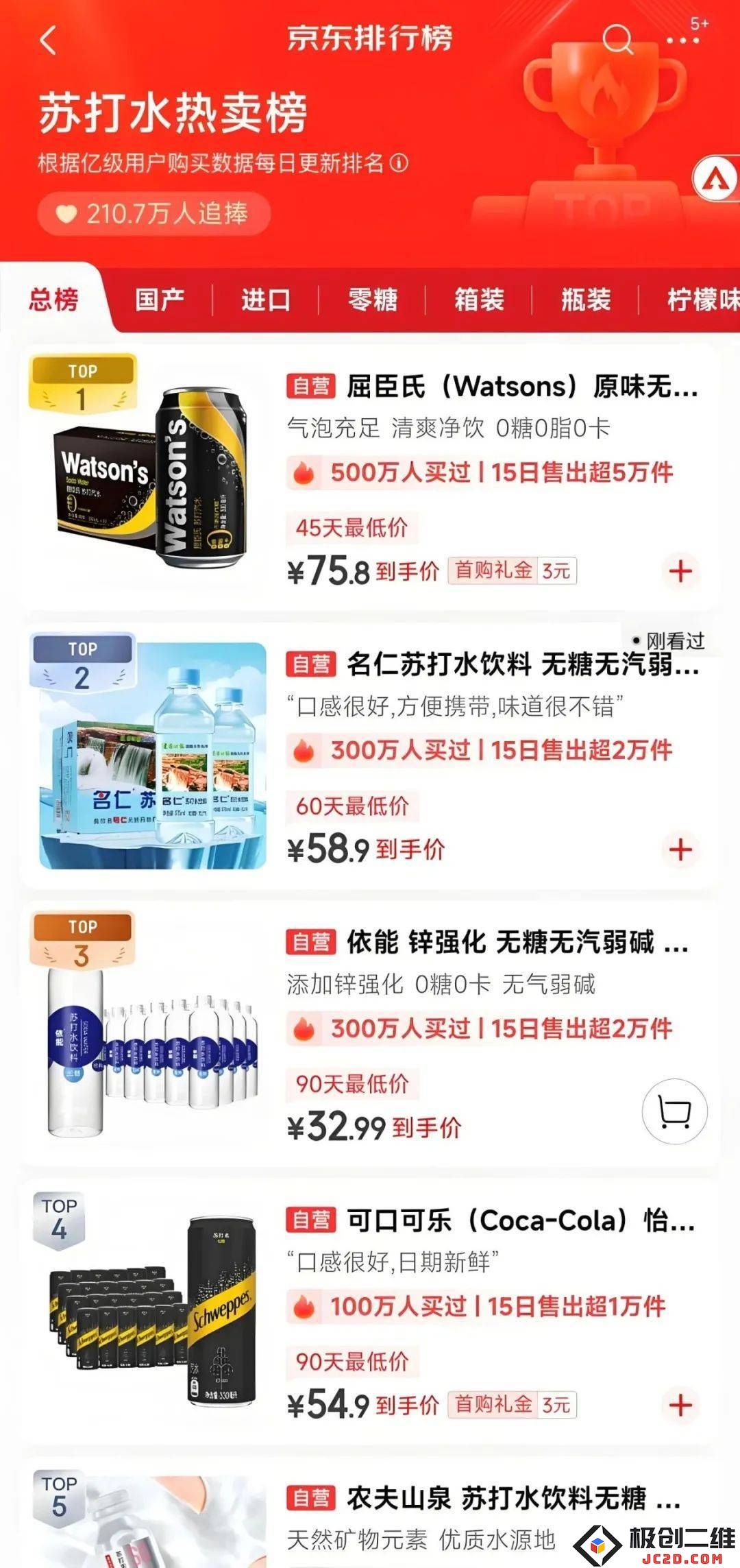 苏打水行业竞争白热化，药企销售领头羊明仁如何突破百亿发展目标的困境？