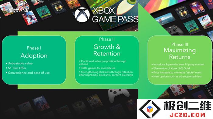 94869_440_xbox-may-offer-free-xcloud-streaming-with-ads_full.jpg