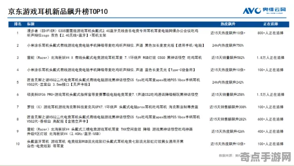 《黑神话:悟空》2025发售日确认！性能优化解析优化方案揭秘