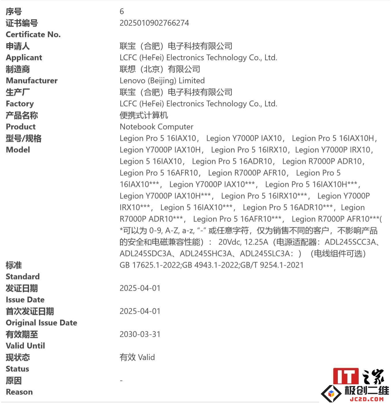 2025款联想拯救者Legion Y7000P/R7000P游戏本通过3C认证，性能升级值得期待？