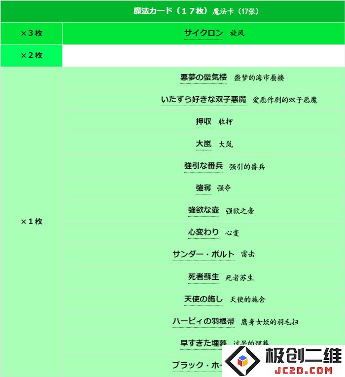 1魔法卡-翻.jpg