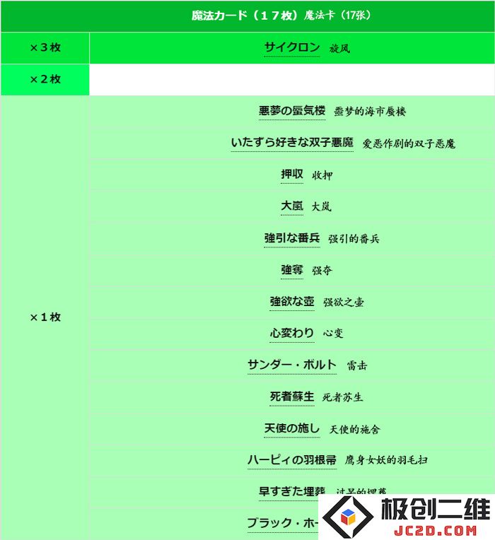 2魔法卡-翻.jpg