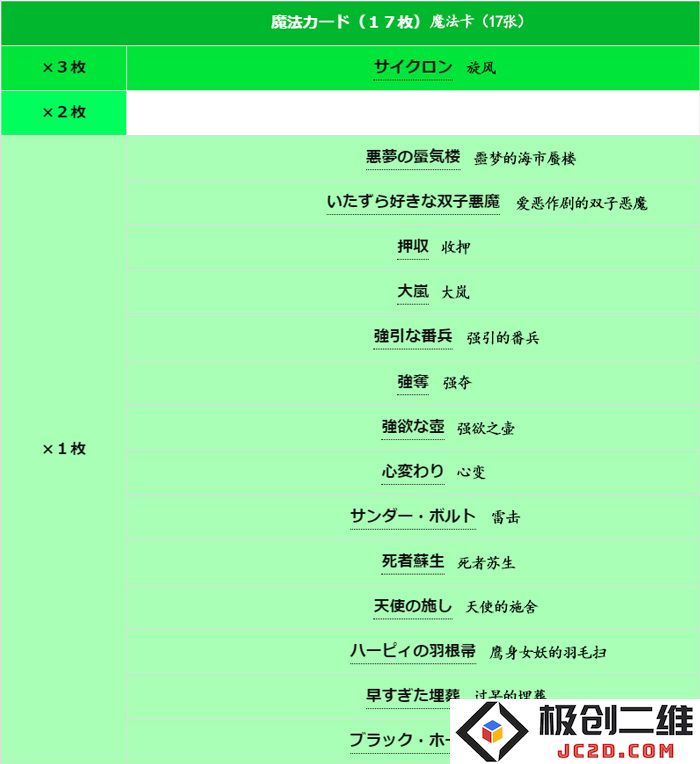 3魔法卡-翻.jpg