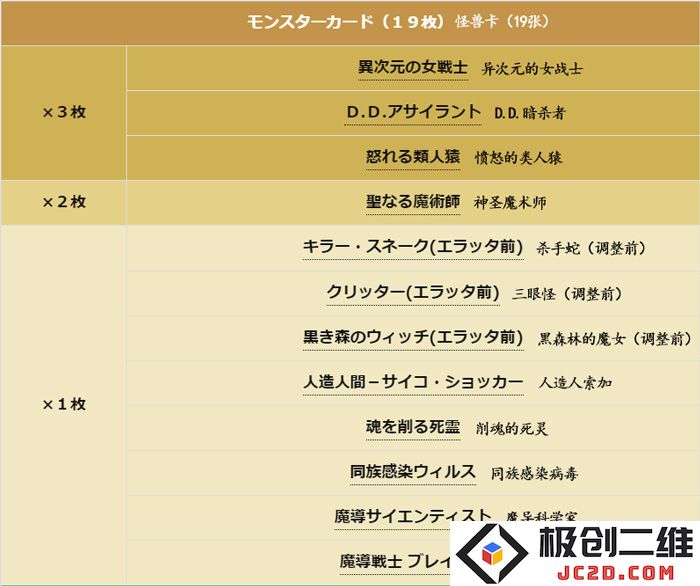4怪兽卡-翻.jpg