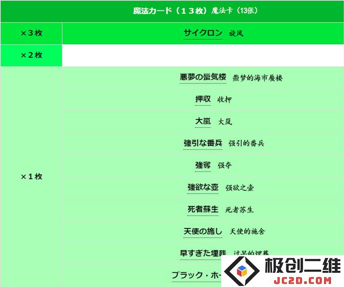 4魔法卡-翻.jpg