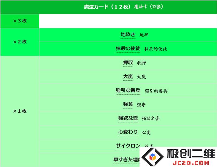 5魔法卡-翻.jpg