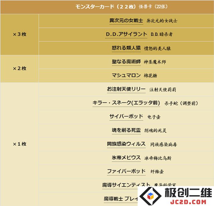 5怪兽卡-翻.jpg