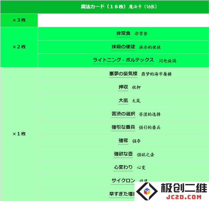 6魔法卡-翻.jpg