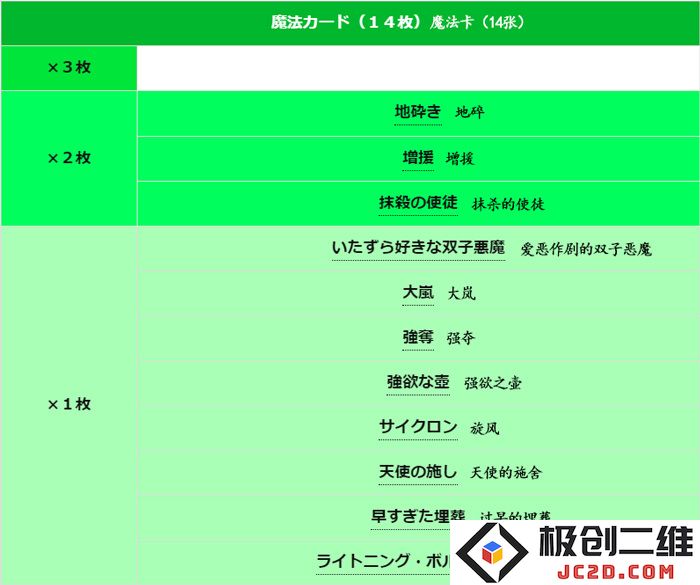 7魔法卡-翻.jpg