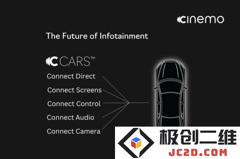 Cinemo升级CARS Connect套件：如何重塑AAOS车机生态体验？