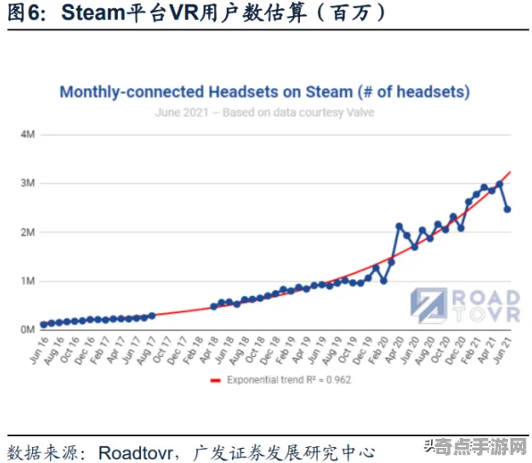 2025游戏硬件革命丨羊了个羊如何实现外设深度适配？深度技术解析