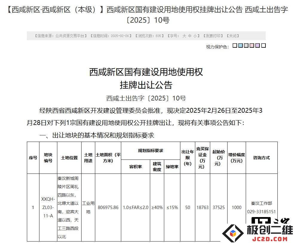 比亚迪在西咸新区成功竞得原宝能汽车地块，投资额达3.75亿，进一步扩展市场布局