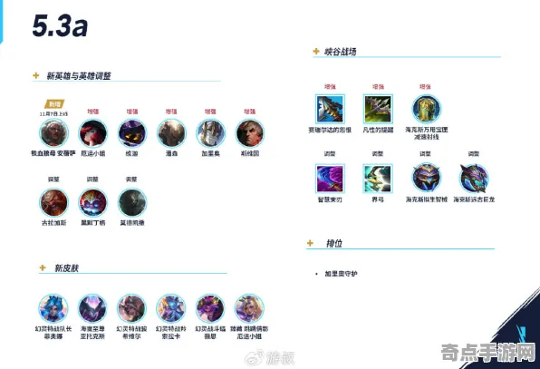 2025GDC直击深度追踪»英雄联盟手游物理引擎升级独家内幕消息