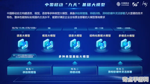 2025GDC直击»天天象棋丨物理引擎升级，硬件兼容报告
