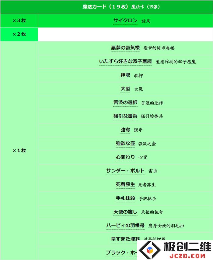 1魔法卡-翻.jpg